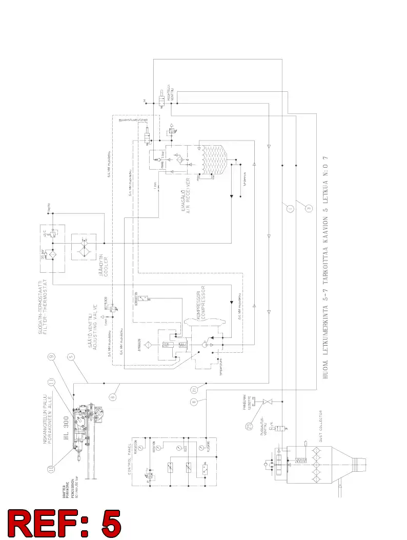 59201792 592 017 92 HYDRAULIC HOSE ASSEMBLY - Sandvik Technical Drawing