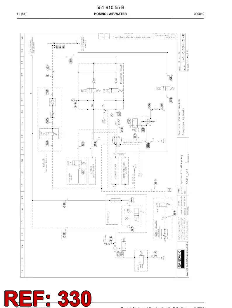 59201959 592 019 59 Hydraulic hose assembly - Sandvik Technical Drawing