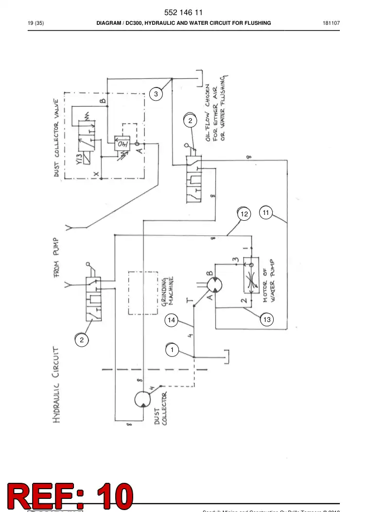 59202053 592 020 53 Hose Assembly, Hydraulic - Sandvik Technical Drawing