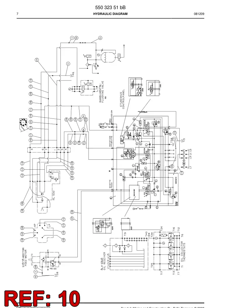 59202067 592 020 67 Hydraulic hose assembly - Sandvik Technical Drawing