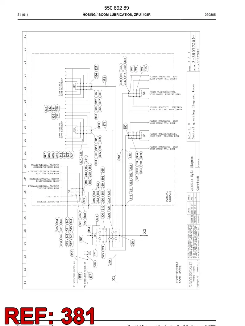 59202177 592 021 77 Hose assembly - Sandvik Technical Drawing
