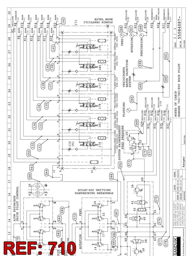 59202294 592 022 94 HOSE ASSY - Sandvik Technical Drawing