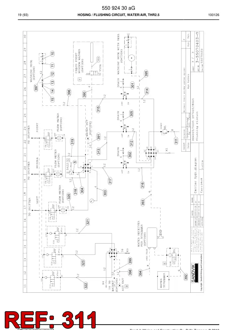 59202397 592 023 97 Hose Assembly, Hydraulic - Sandvik Technical Drawing