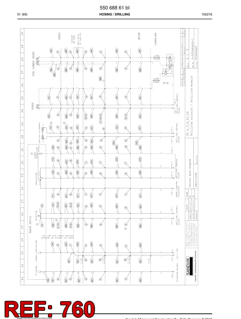 59202443 592 024 43 Hydraulic hose assembly - Sandvik Technical Drawing