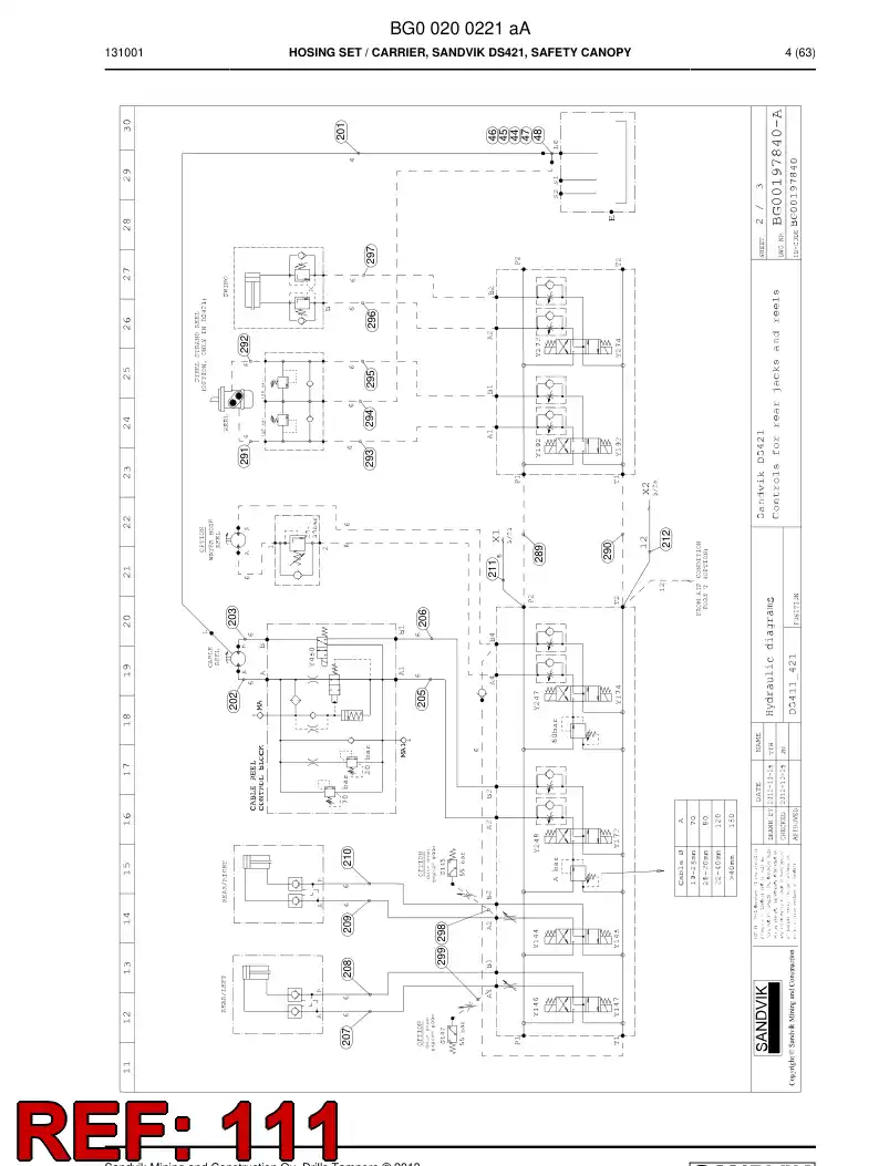 59202533b 592 025 33b Hydraulic hose assembly - Sandvik Technical Drawing