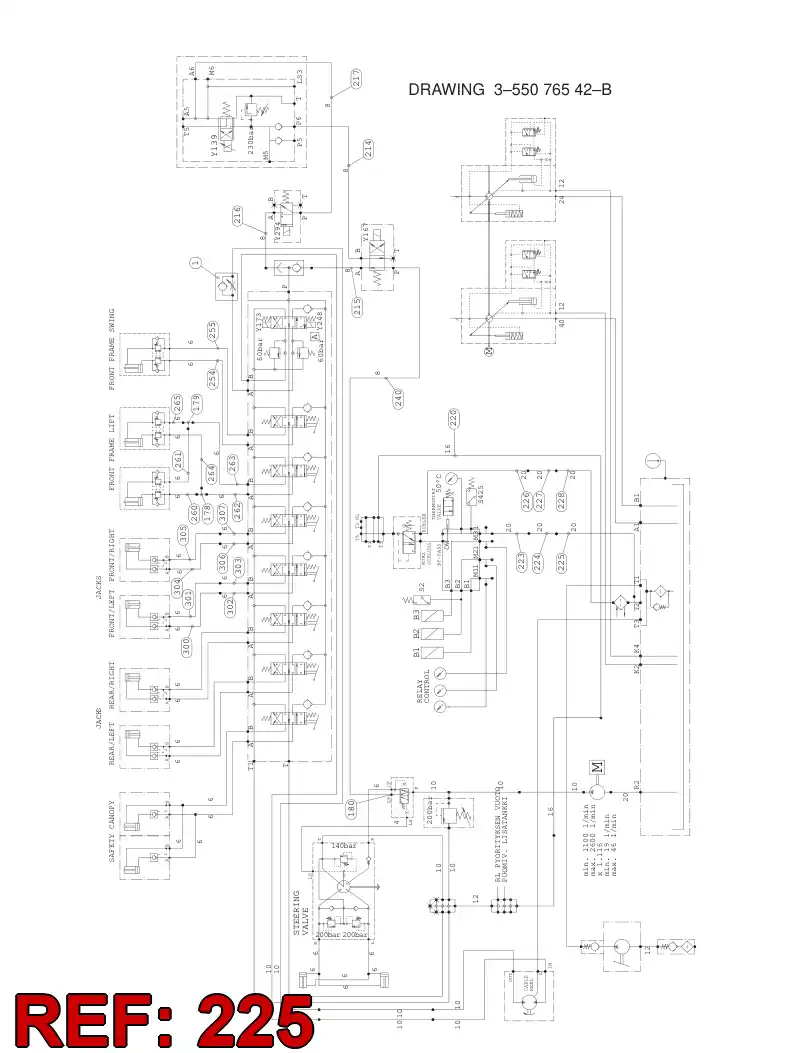 59202548 592 025 48 HYDRAULIC HOSE ASSEMBLY - Sandvik Technical Drawing