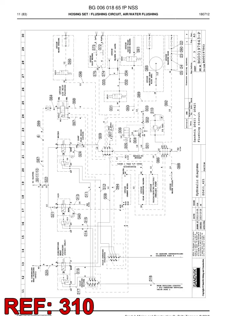 59202559 592 025 59 Hose Assembly, Hydraulic - Sandvik Technical Drawing
