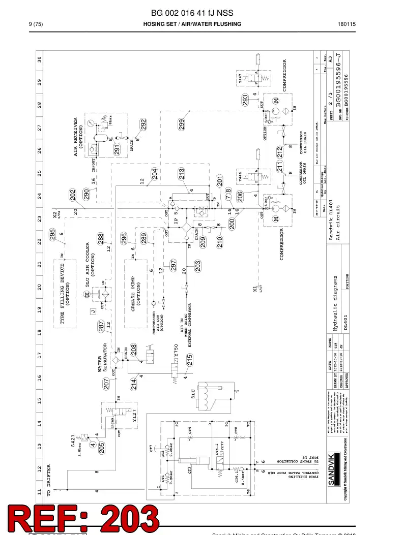 59202565 592 025 65 Hose Assembly, Hydraulic - Sandvik Technical Drawing
