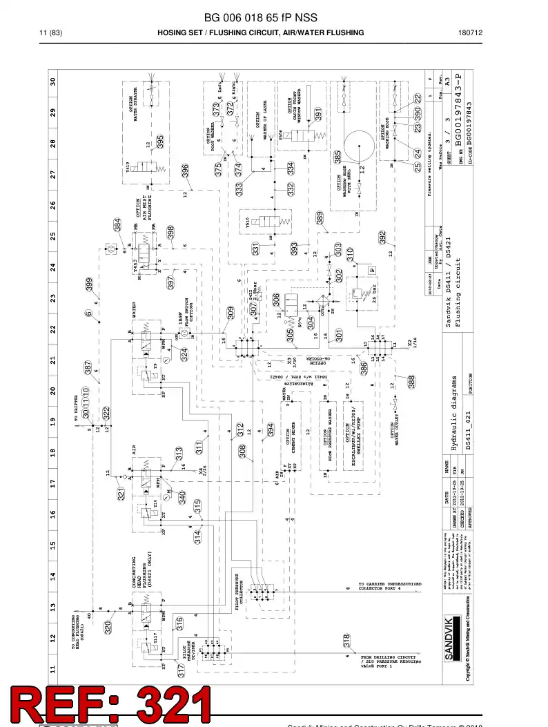59202681 592 026 81 Hose Assembly, Hydraulic - Sandvik Technical Drawing