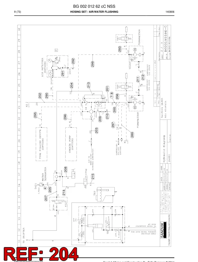 59202723b 592 027 23b Hydraulic hose assembly - Sandvik Technical Drawing