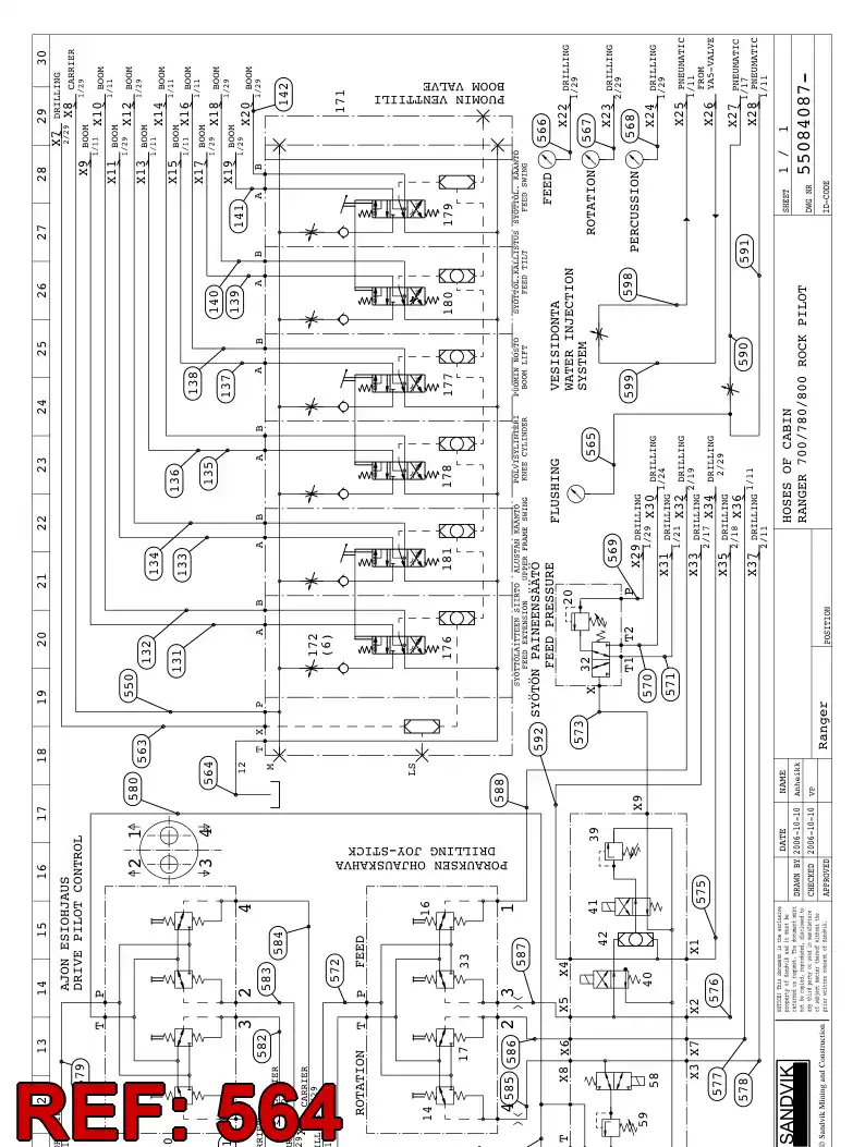 59203036 592 030 36 HYDRAULIC HOSE ASSEMBLY - Sandvik Technical Drawing