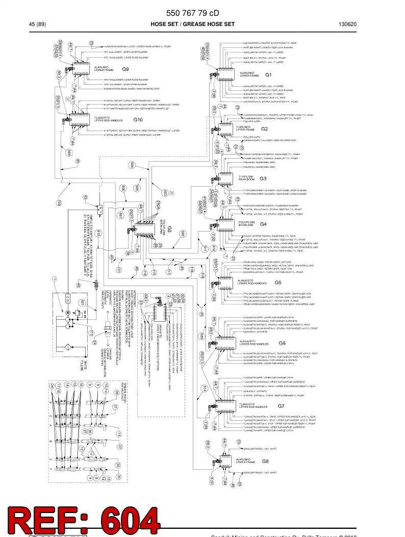 59203255a 592 032 55a Hose Assembly, Greasing - Sandvik Technical Drawing