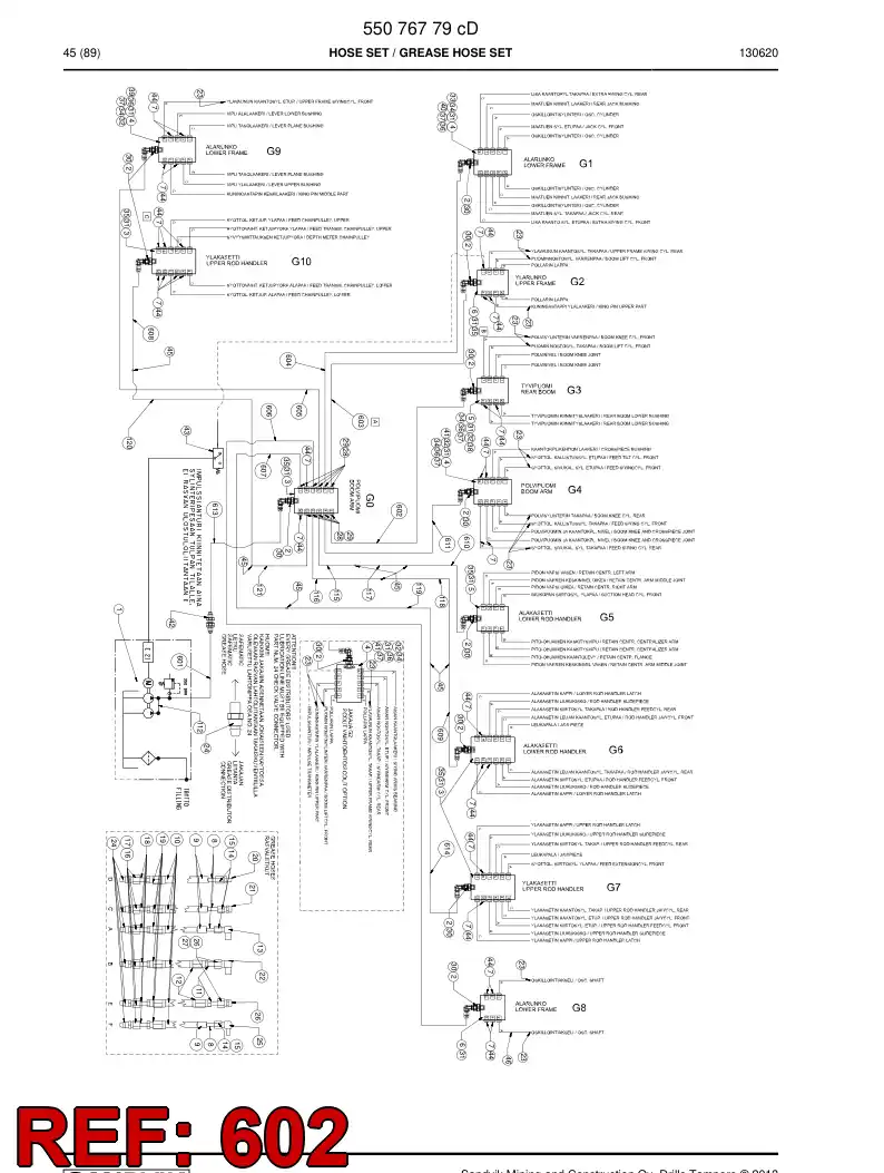 59203259a 592 032 59a Hose Assembly, Greasing - Sandvik Technical Drawing