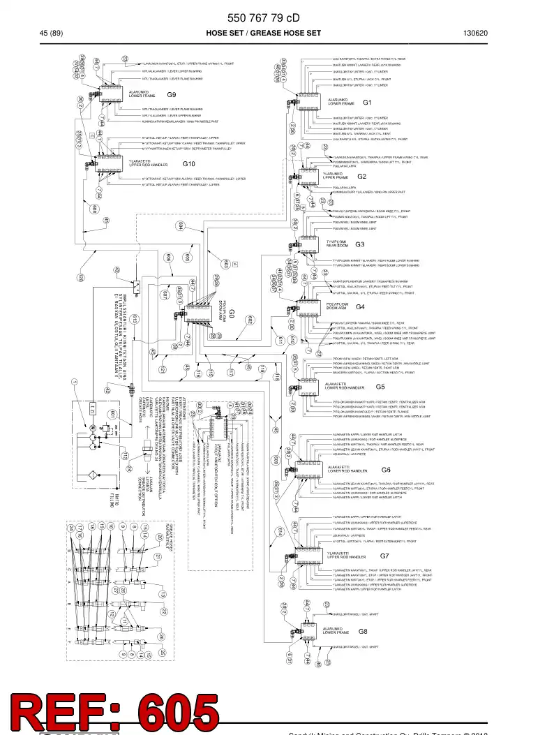 59203261a 592 032 61a Hose Assembly, Greasing - Sandvik Technical Drawing