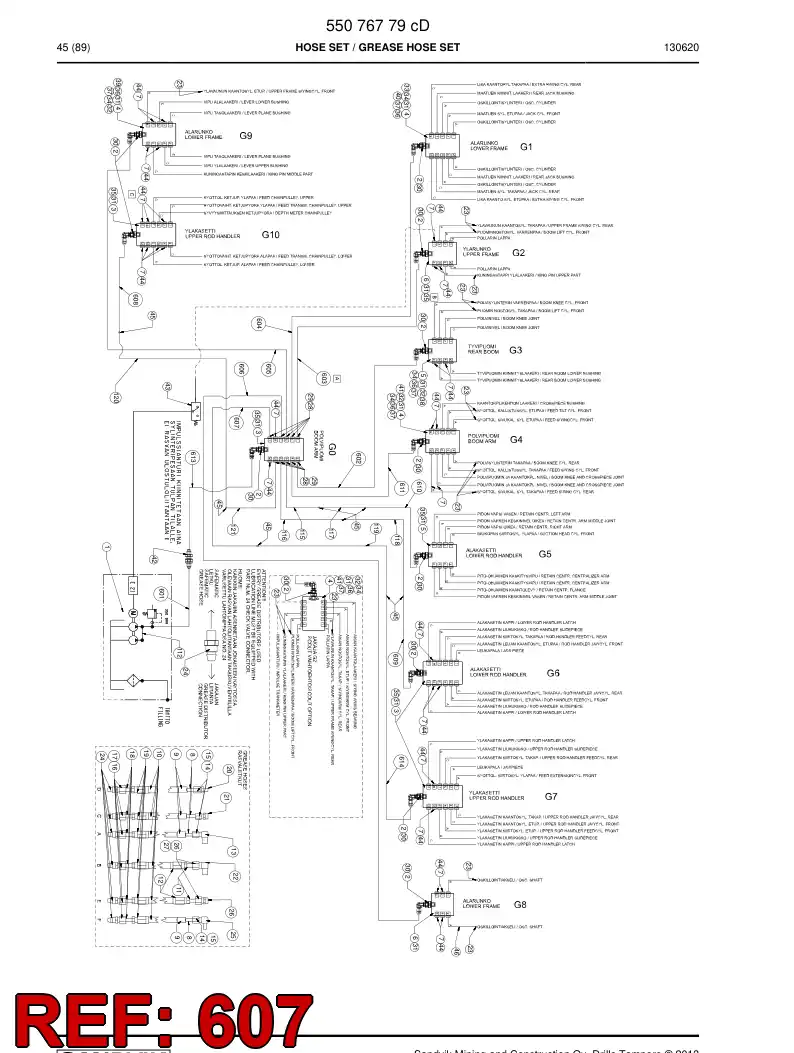 59203265a 592 032 65a Hose Assembly, Greasing - Sandvik Technical Drawing