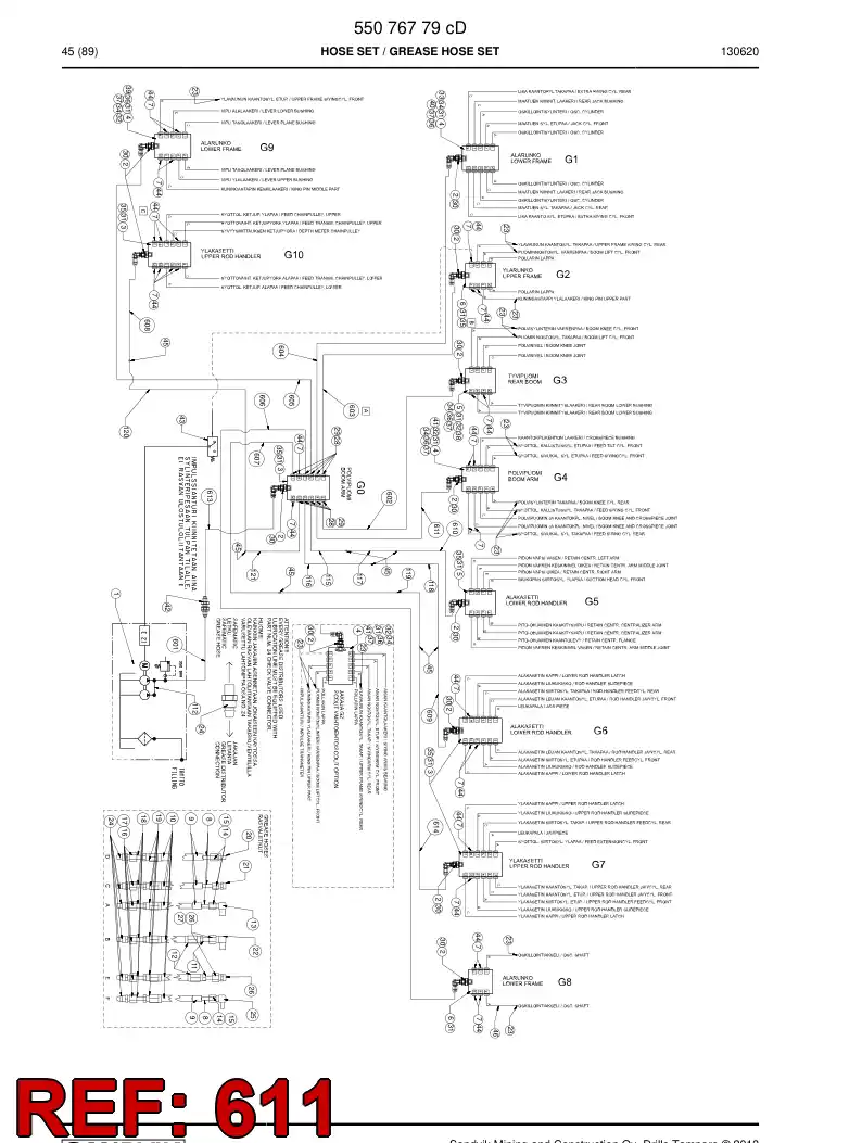59203267a 592 032 67a Hose Assembly, Greasing - Sandvik Technical Drawing