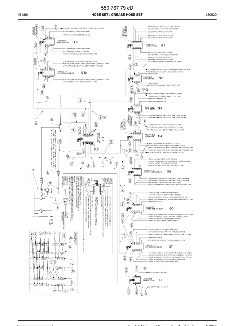 59203269a 592 032 69a Hose Assembly, Greasing - Sandvik Technical Drawing