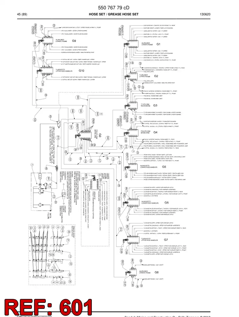 59203271a 592 032 71a Hose Assembly, Greasing - Sandvik Technical Drawing