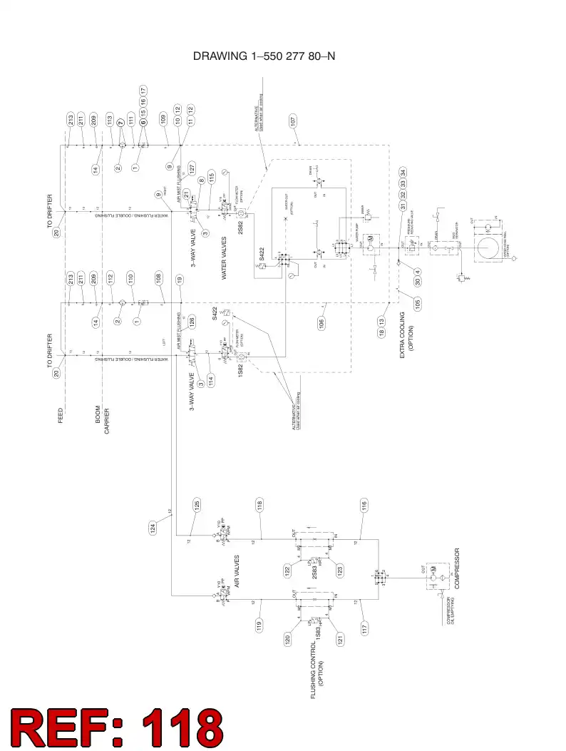 59203306 592 033 06 HYDRAULIC HOSE ASSEMBLY - Sandvik Technical Drawing
