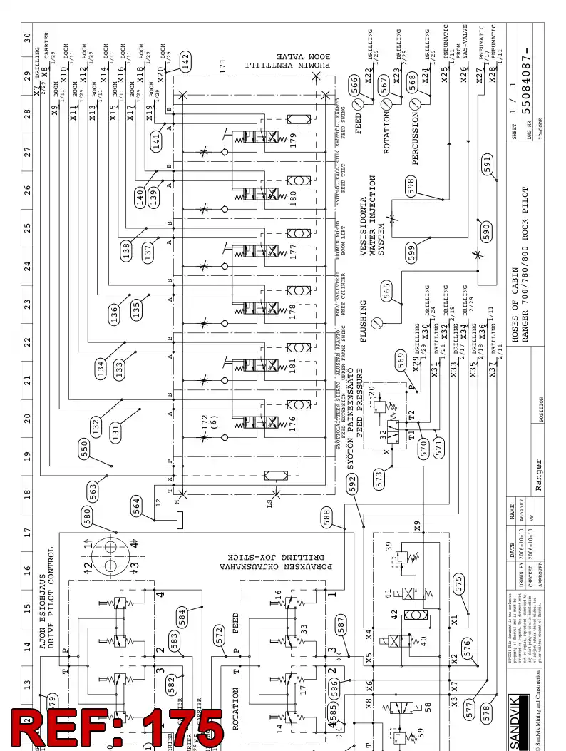 59203380 592 033 80 HYDR.HOSE ASSEMBLY - Sandvik Technical Drawing