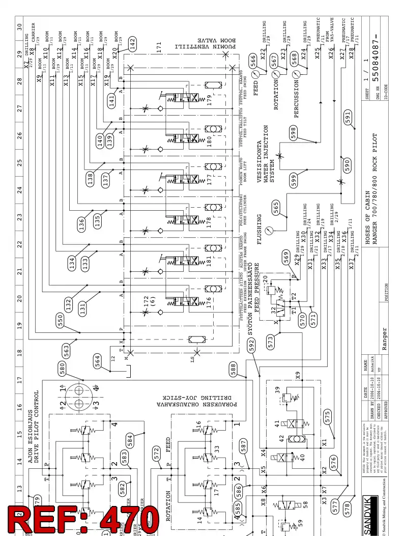 59203382 592 033 82 HYDRAULIC HOSE ASSEMBLY - Sandvik Technical Drawing