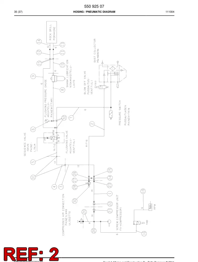 59203507 592 035 07 HYDRAULIC HOSE ASSEMBLY - Sandvik Technical Drawing