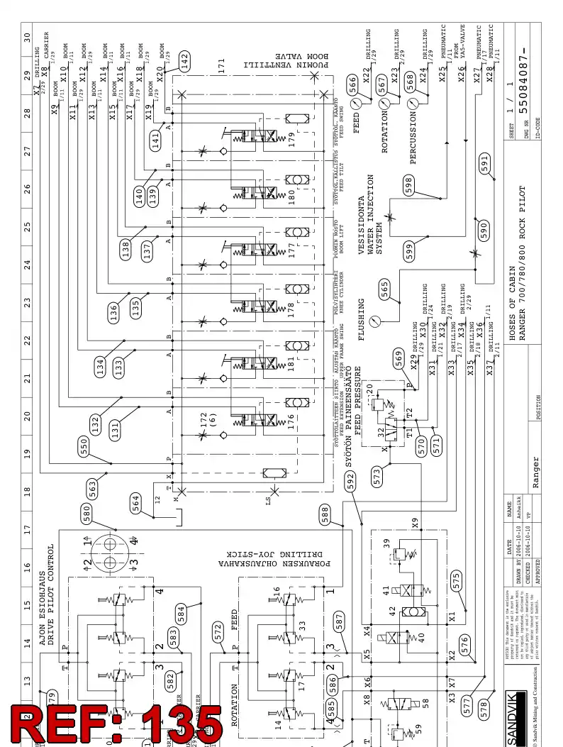 59203676 592 036 76 HOSE ASSY - Sandvik Technical Drawing