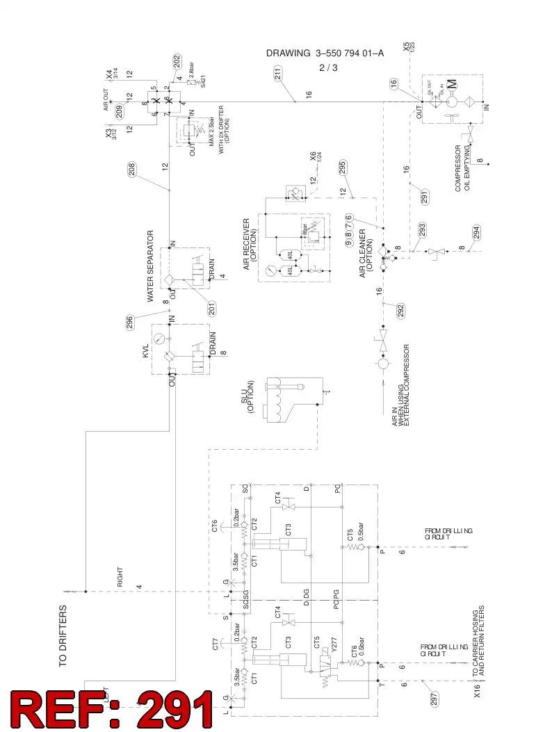 59203764 592 037 64 HYDRAULIC HOSE ASSEMBLY - Sandvik Technical Drawing