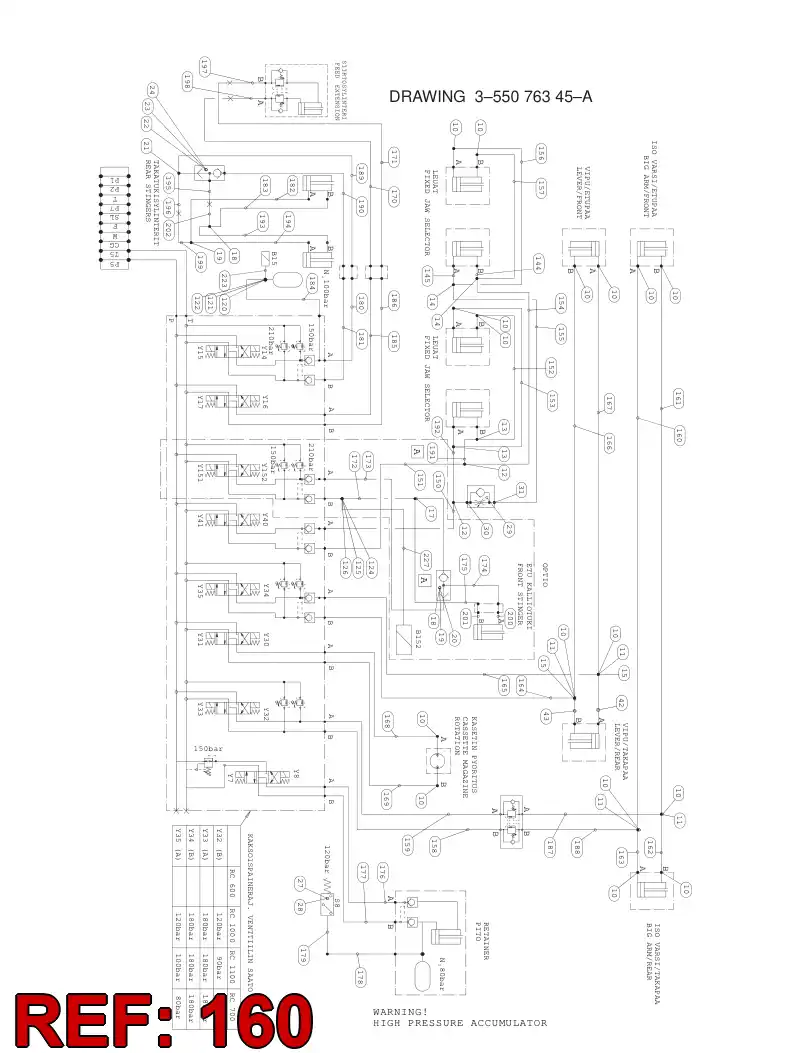 59203984 592 039 84 HYDRAULIC HOSE ASSEMBLY - Sandvik Technical Drawing