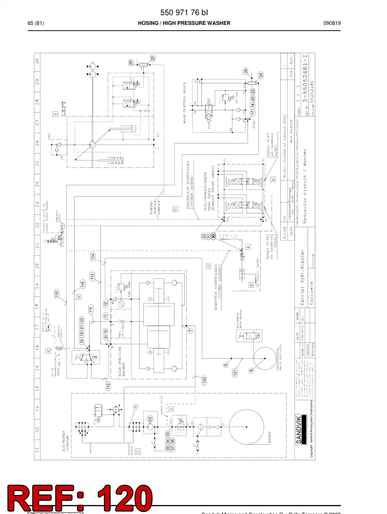 59204111a 592 041 11a Hydraulic hose assembly - Sandvik Technical Drawing