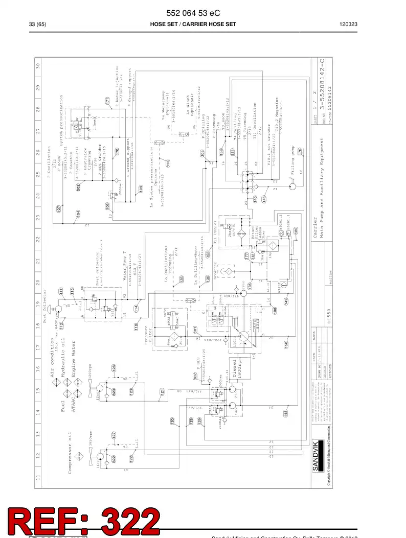 59204517 592 045 17 HYDR.HOSE ASSEMBLY - Sandvik Technical Drawing