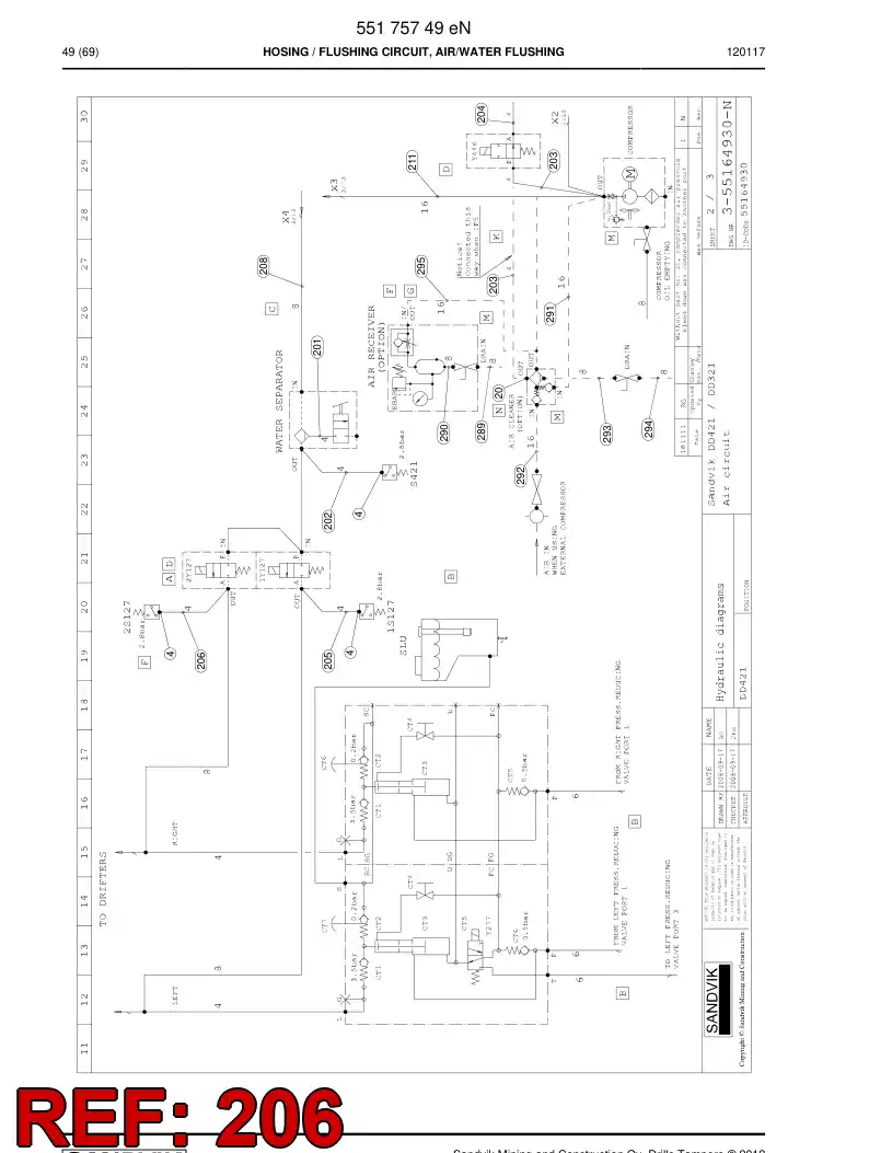 59205013 592 050 13 Hydraulic hose assembly - Sandvik Technical Drawing