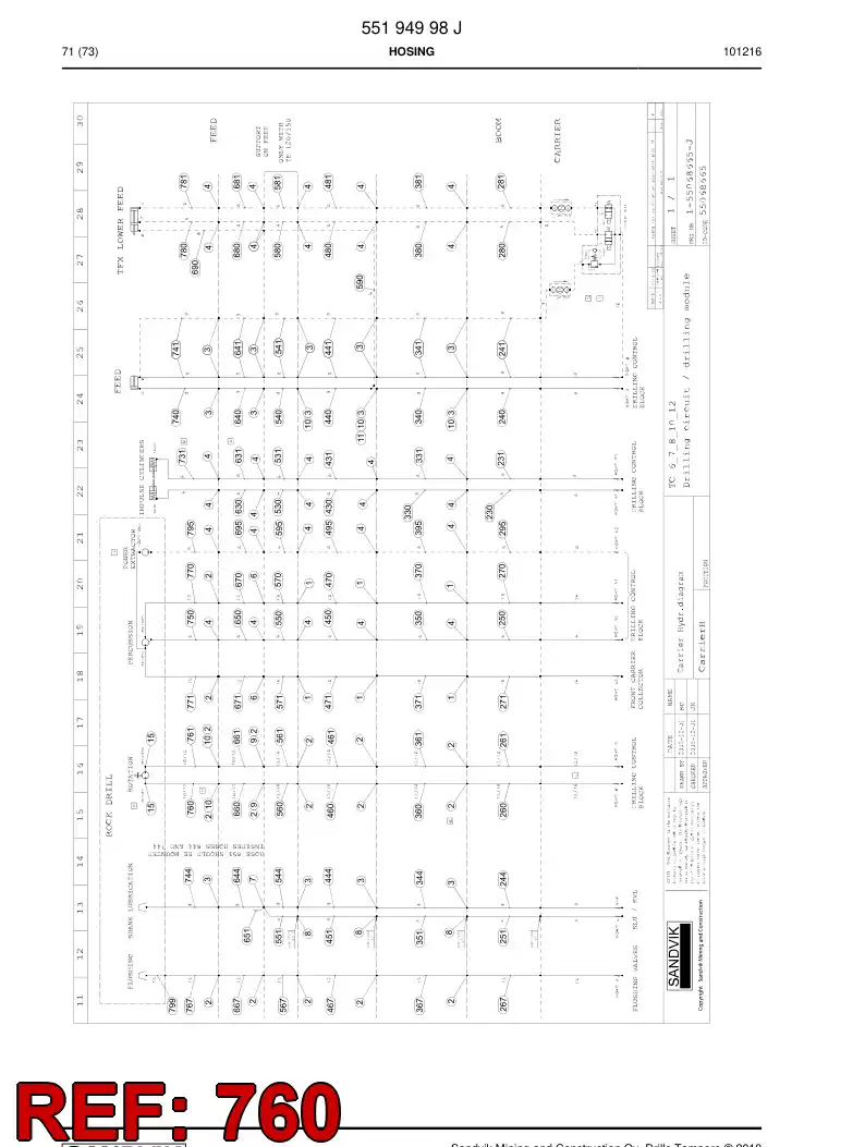 59205075b 592 050 75b Hydraulic hose assembly - Sandvik Technical Drawing