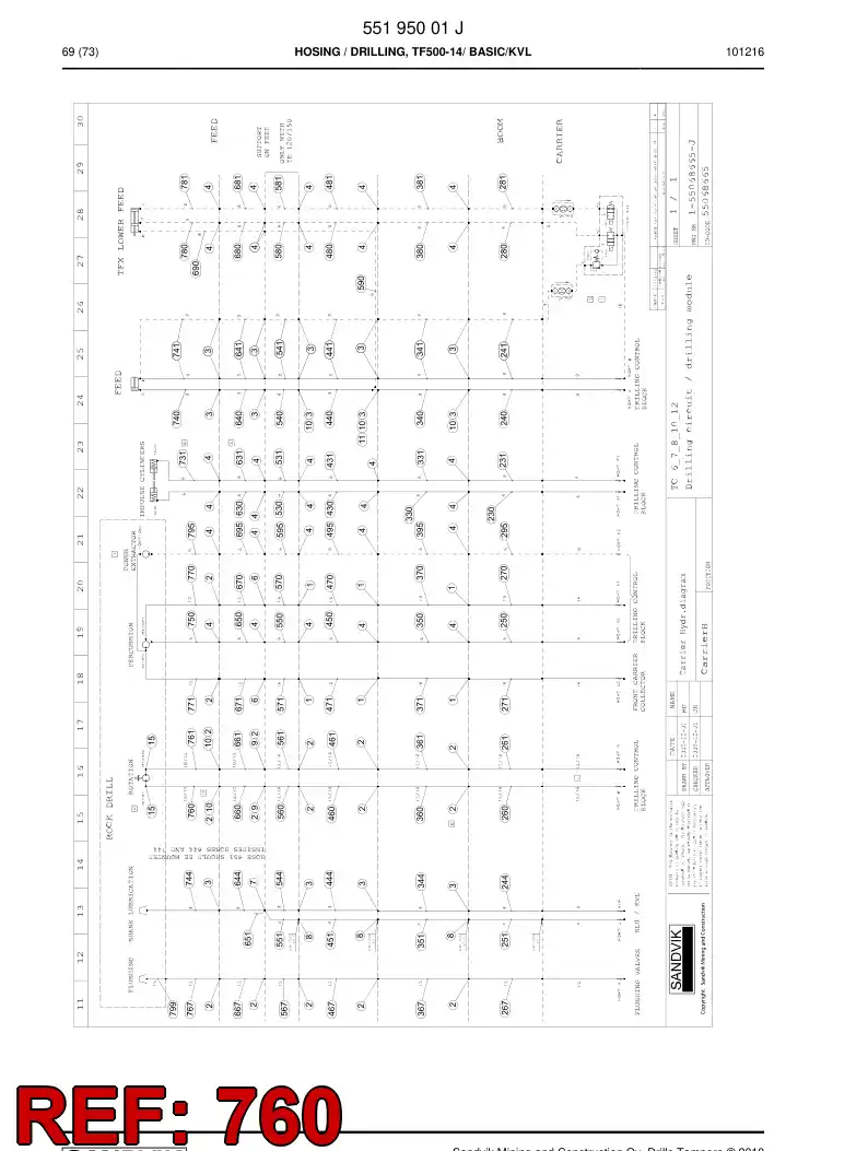 59205213b 592 052 13b Hydraulic hose assembly - Sandvik Technical Drawing