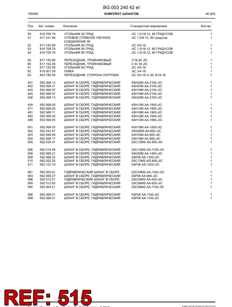 59205225a 592 052 25a Hose Assembly, Hydraulic - Sandvik Technical Drawing