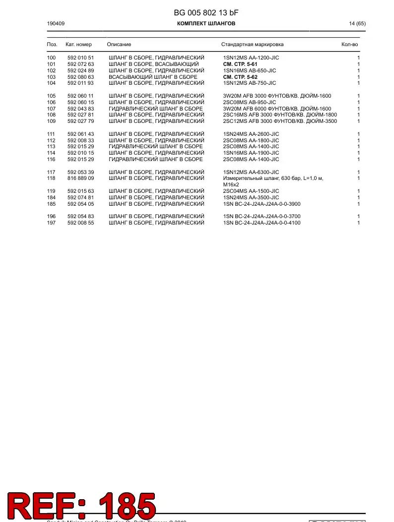 59205405 592 054 05 Hose Assembly, Hydraulic - Sandvik Technical Drawing