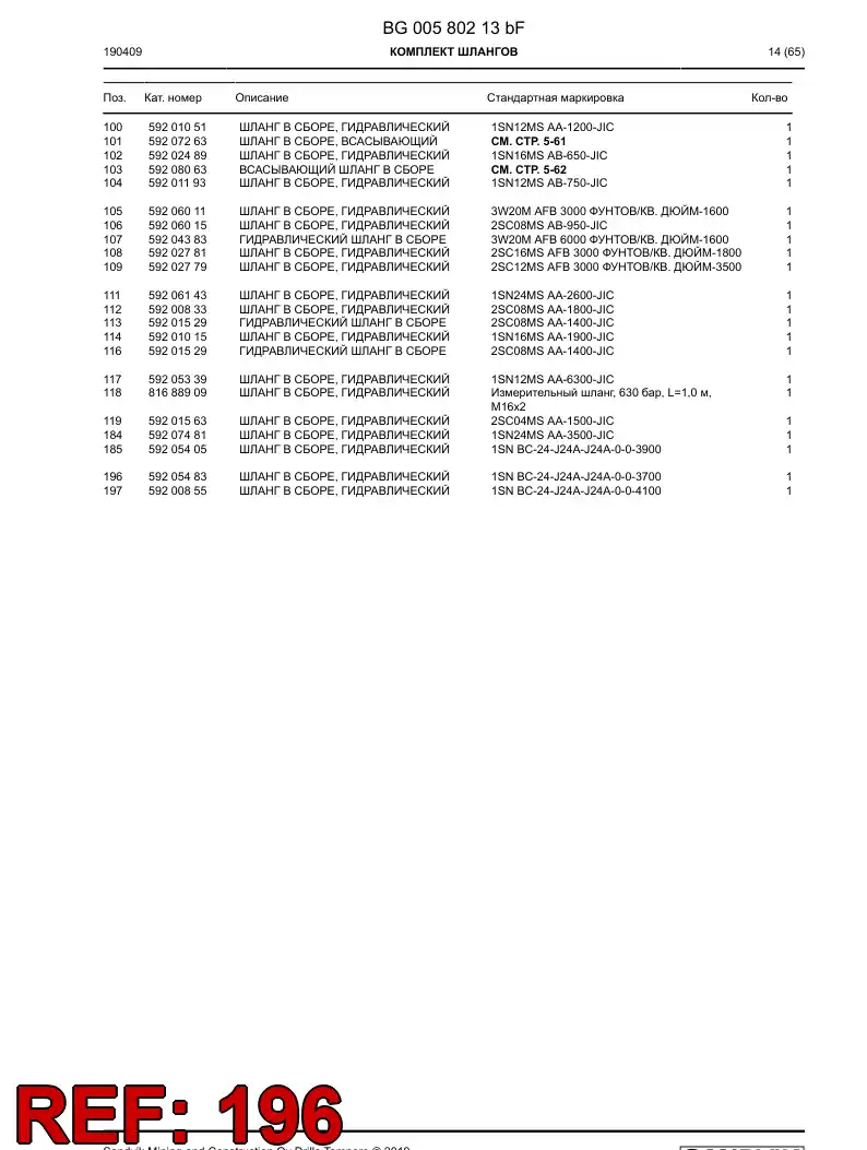 59205483 592 054 83 Hose Assembly, Hydraulic - Sandvik Technical Drawing