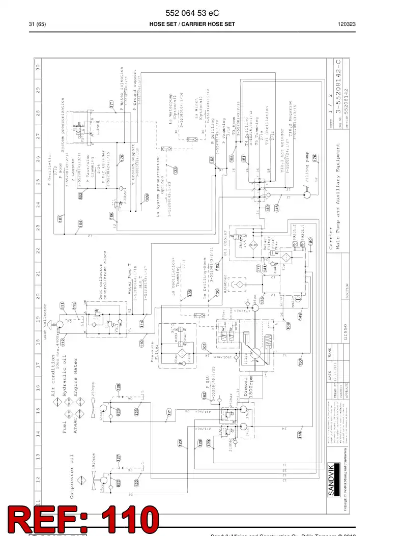 59205561b 592 055 61b Hydraulic hose assembly - Sandvik Technical Drawing