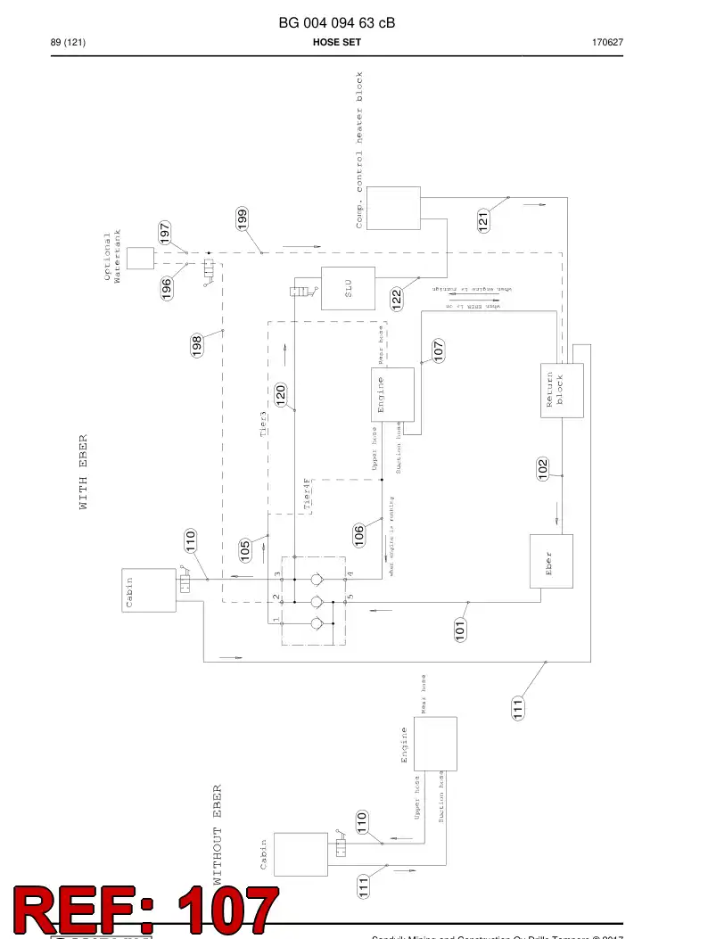 59206417 592 064 17 Hose Assembly, Hydraulic - Sandvik Technical Drawing