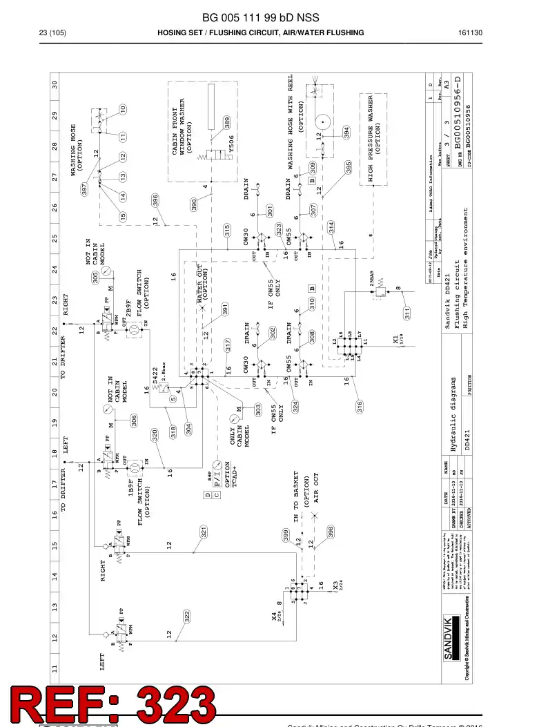 59206555 592 065 55 Hose Assembly, Hydraulic - Sandvik Technical Drawing