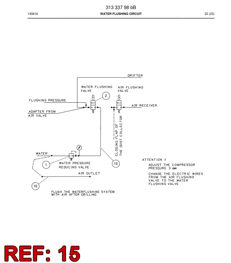 59206659 592 066 59 HYDR.HOSE ASSEMPLY - Sandvik Technical Drawing