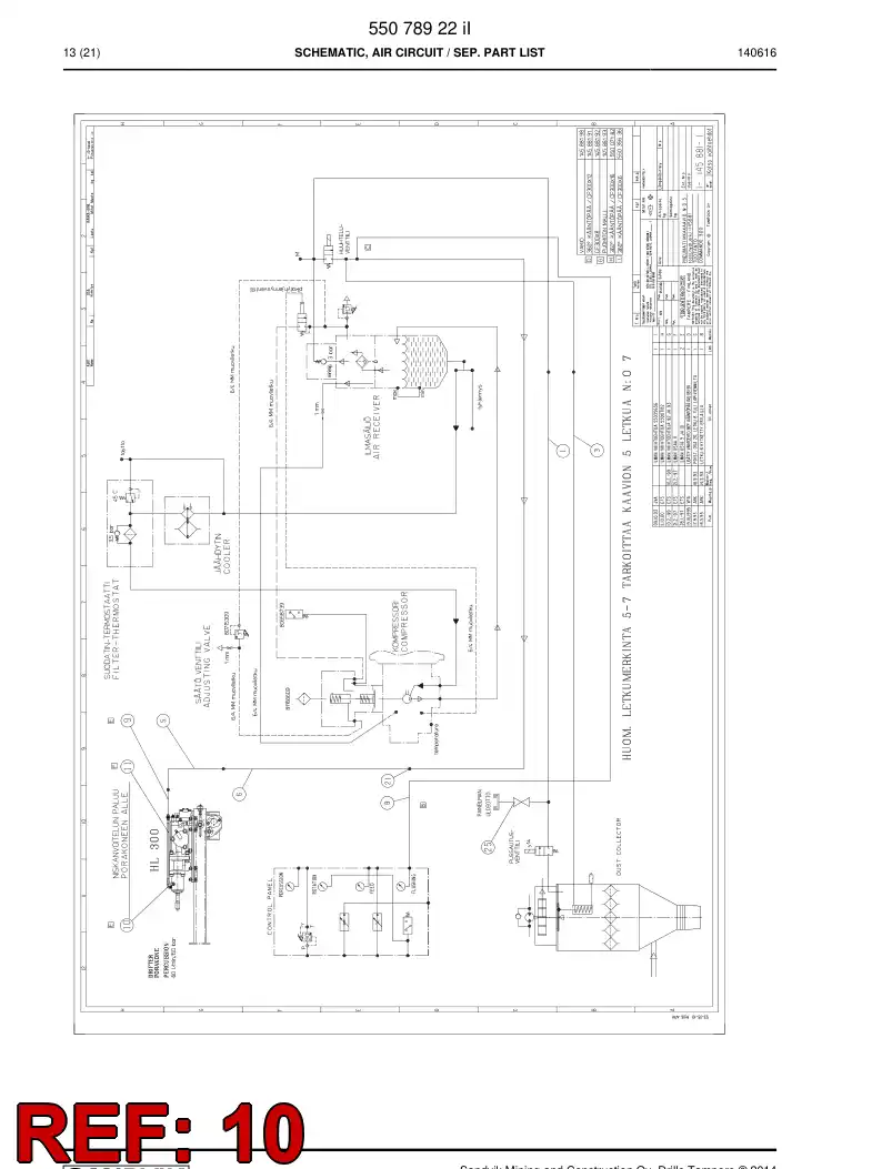 59207411 592 074 11 HYDR.HOSE ASSEMBLY - Sandvik Technical Drawing