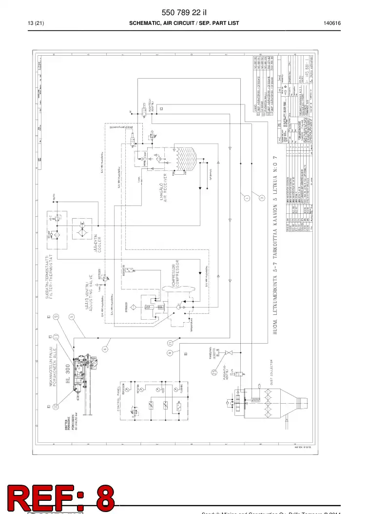 59207467 592 074 67 HYDR.HOSE ASSEMBLY - Sandvik Technical Drawing