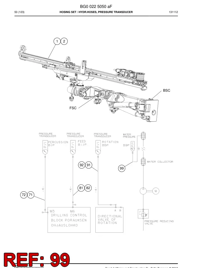 59207871b 592 078 71b Hose Assembly, Hydraulic - Sandvik Technical Drawing