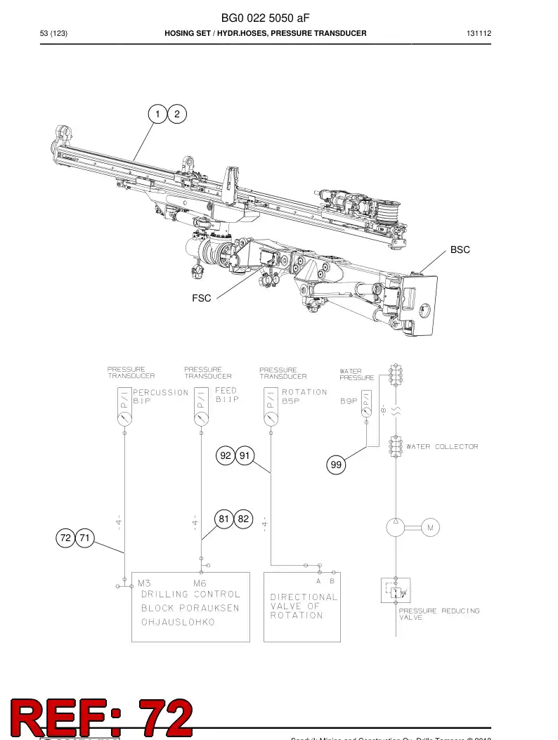 59207931b 592 079 31b Hose Assembly, Hydraulic - Sandvik Technical Drawing