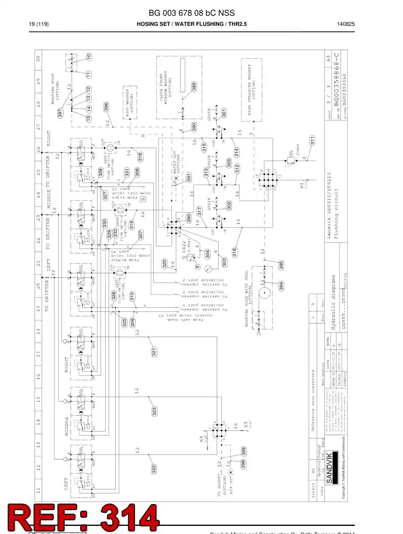 59208067 592 080 67 Hose Assembly, Hydraulic - Sandvik Technical Drawing