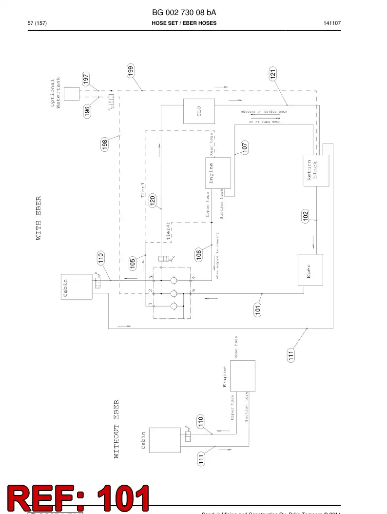 59209261 592 092 61 Hose, Water - Sandvik Technical Drawing
