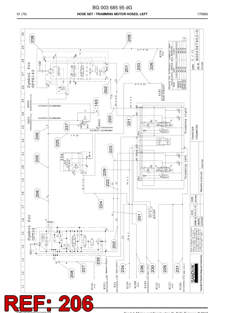 59210979a 592 109 79a HOSE ASSY - Sandvik Technical Drawing
