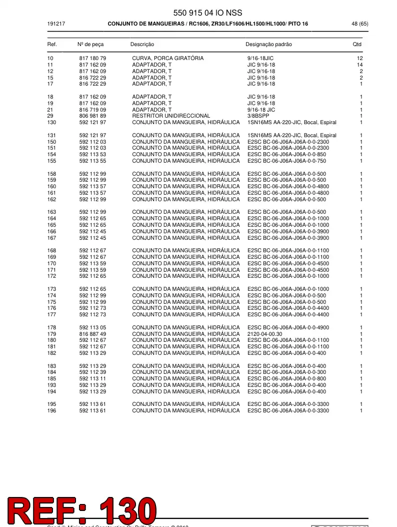 59212197c 592 121 97c ASSEMBLY DA HOSE, HYDRAULICULICA - Sandvik Technical Drawing