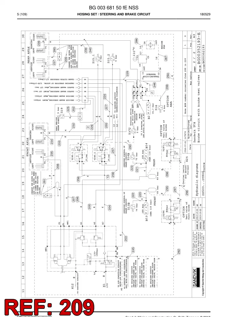 59212431c 592 124 31c Hose Assembly, Hydraulic - Sandvik Technical Drawing